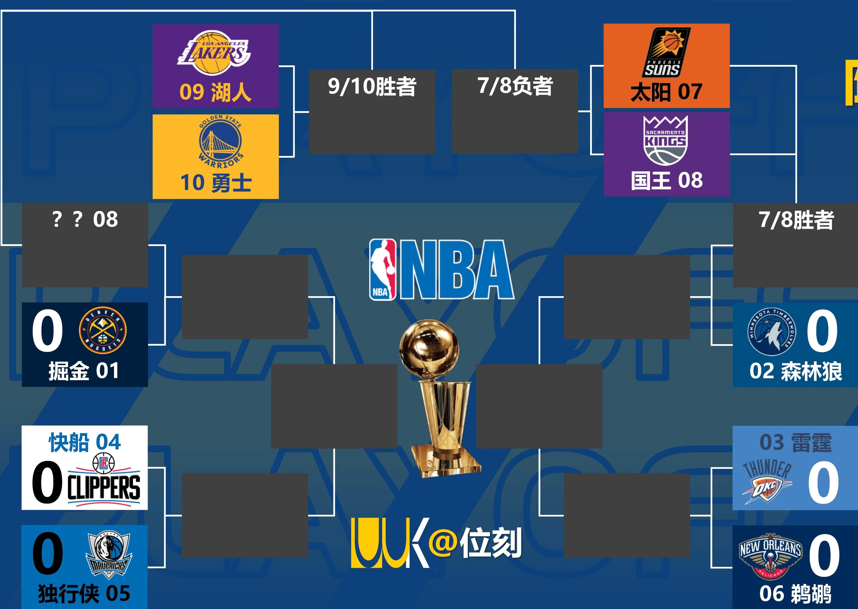 9游-赛后突围战来临，成都蓉城围绕NBA季后赛造点机会，悬念犹存，医务组通报恢复的简单介绍